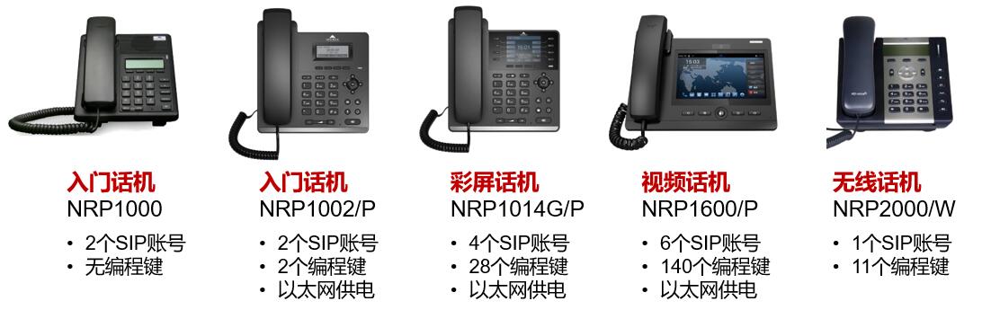 小微企業(yè)辦公電話（＜50人）(圖8)