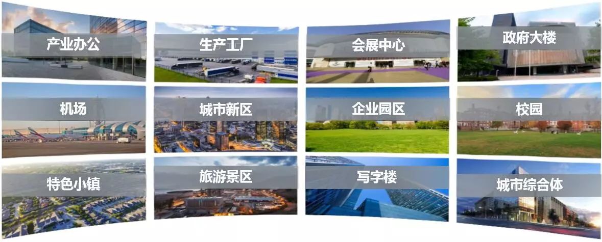 園區(qū)電話(huà)系統(tǒng)解決方案(圖1)