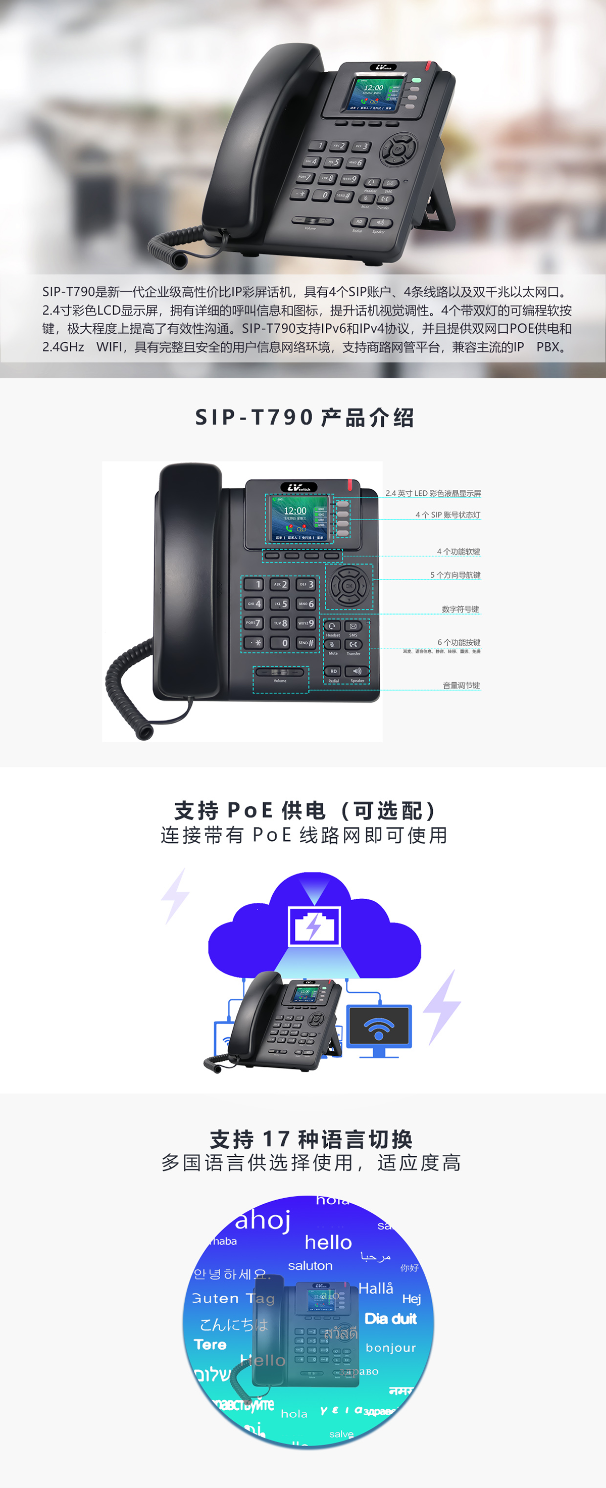 SIP-T790(圖1)