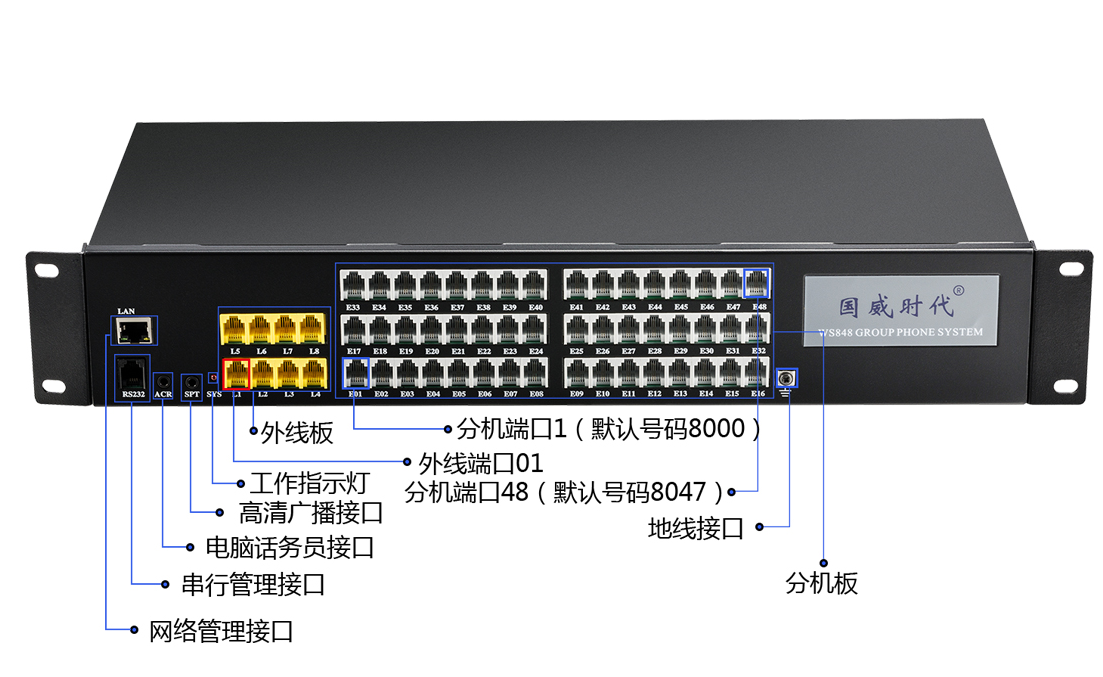  國威時代WS848 11D(圖1)