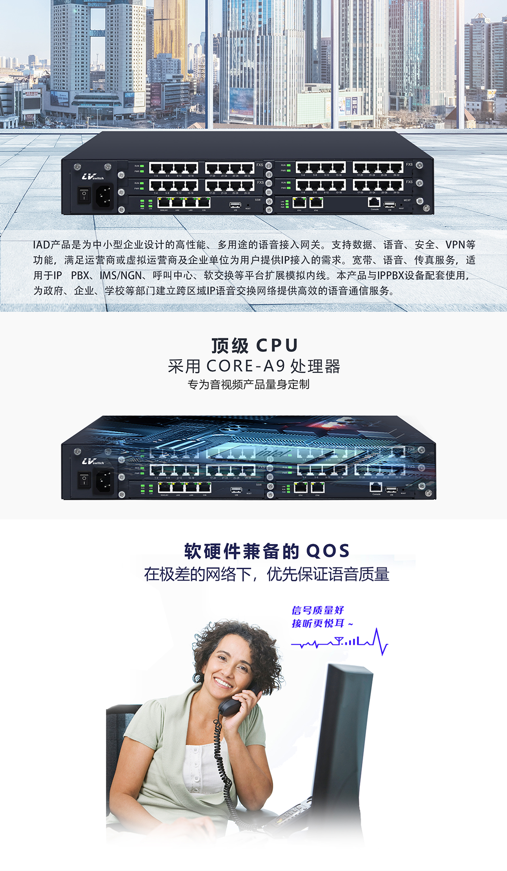 IAD 100-128FXS(圖1)