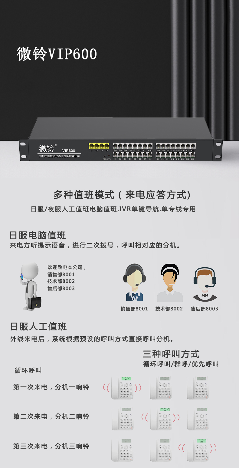VIP600 微鈴系列V1-432型電話交換機(圖5)