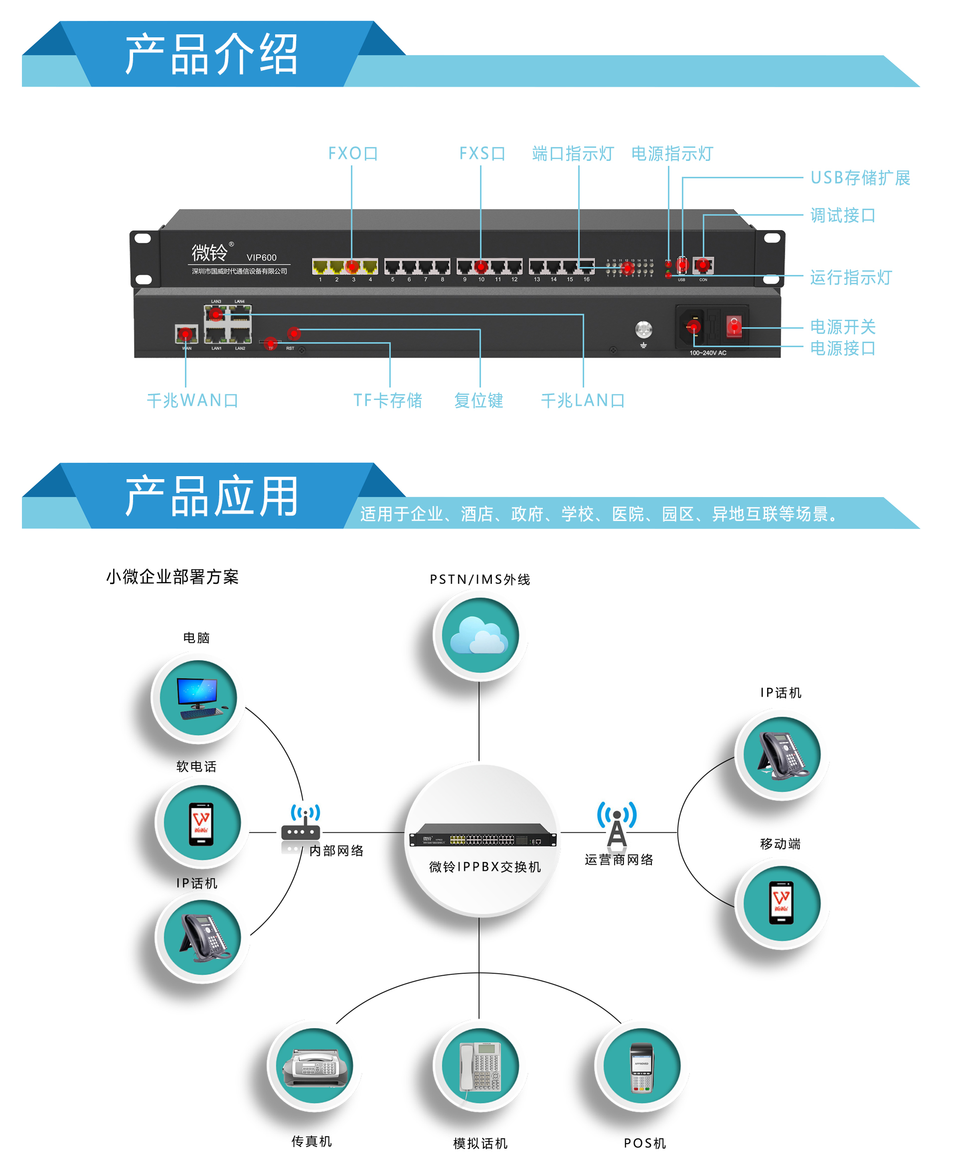 VIP600 微鈴系列 VD160型IPPBX(圖2)