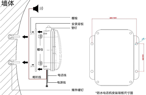 防爆免提聲光擴音防水電話機(圖5)