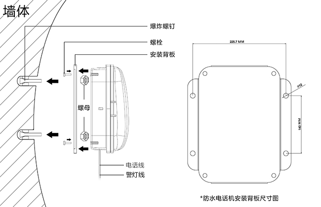 防爆聲光報警防水電話機(圖4)
