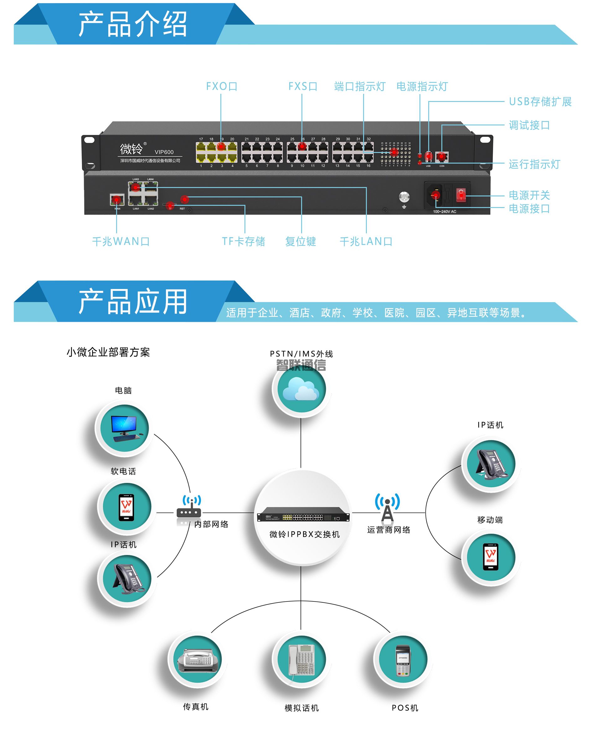 VIP600 微鈴系列 VD320型IPPBX(圖2)