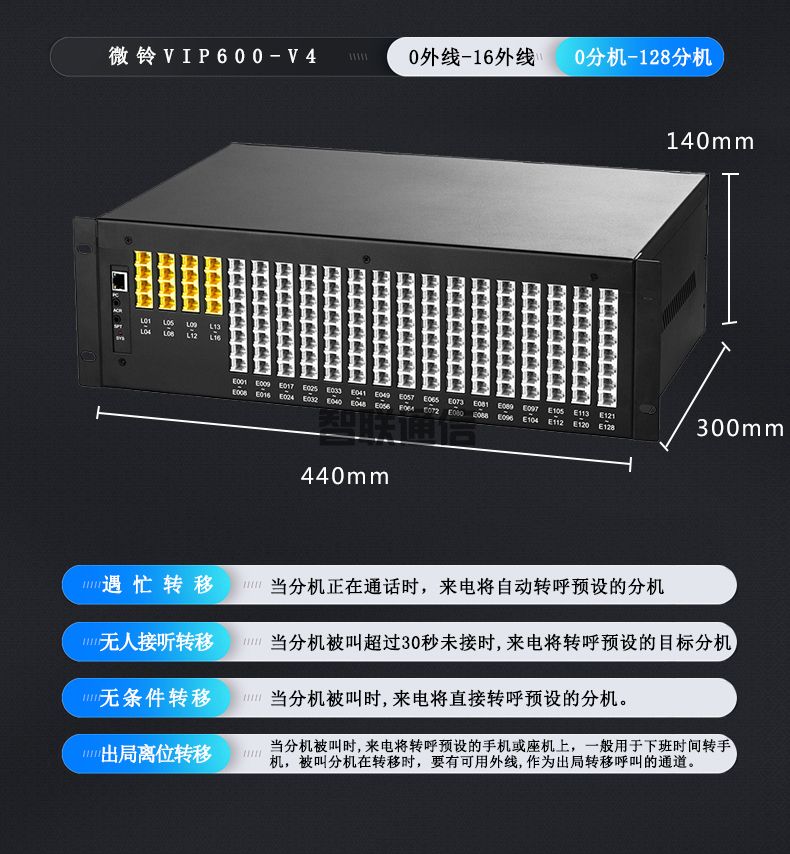 VIP600 微鈴系列 V4型電話交換機(圖11)