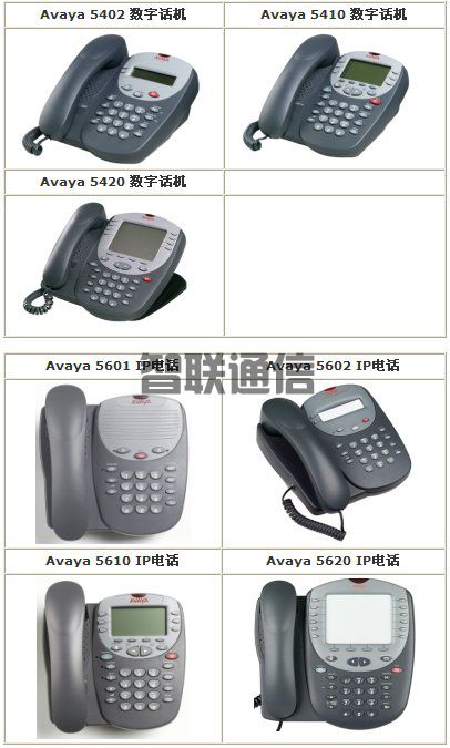亞美亞 Avaya IP Office (圖3)